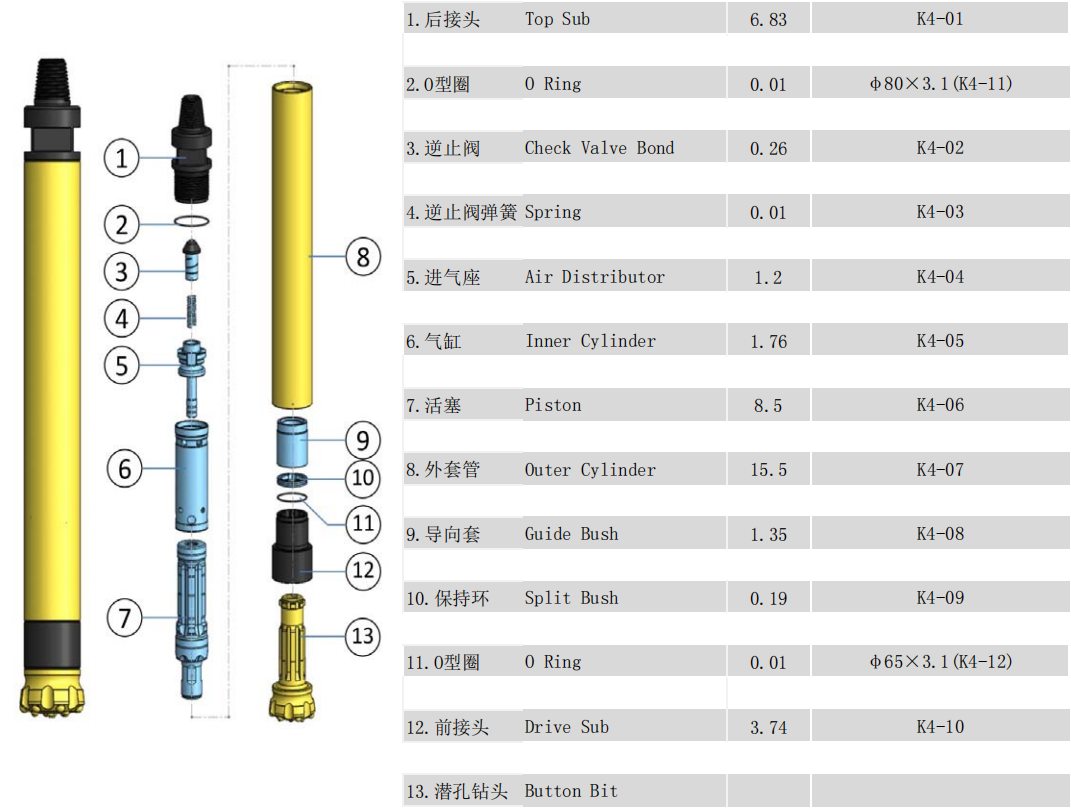 Kaishan K4 DTH Hammer for Drilling Tools