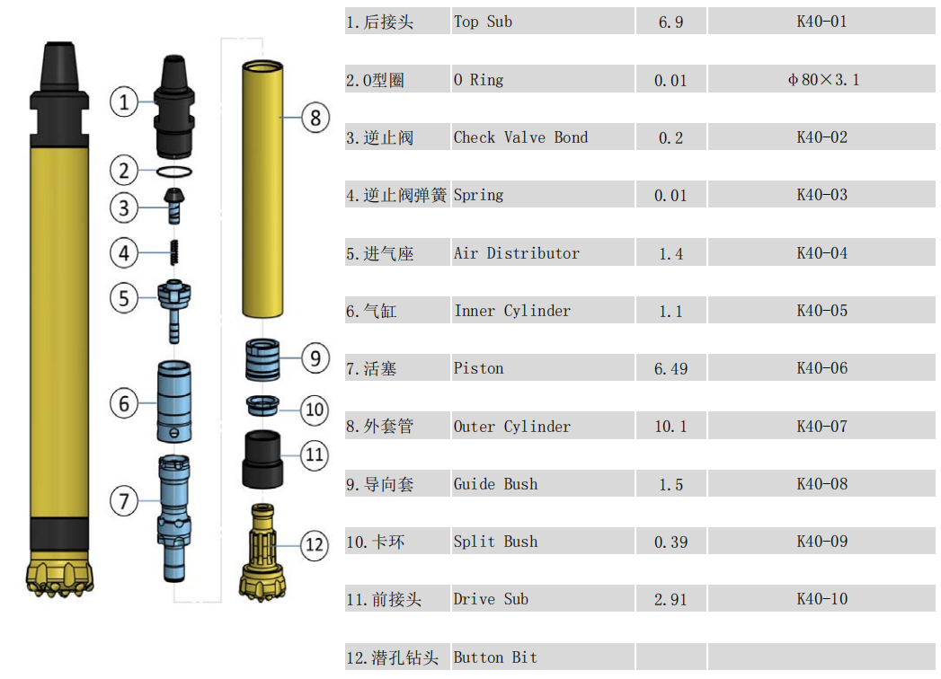 Kaishan K40 DTH Hammer for Mining & Water Well Drilling