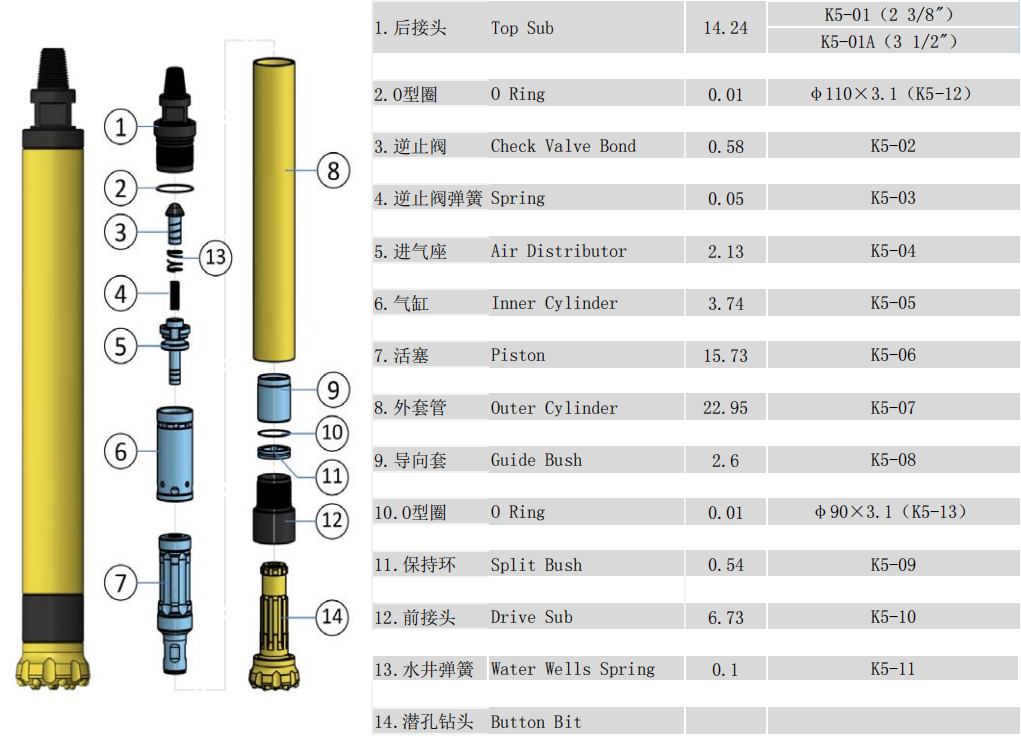 Kaishan K5 DTH Hammer for Down The Hole Drilling