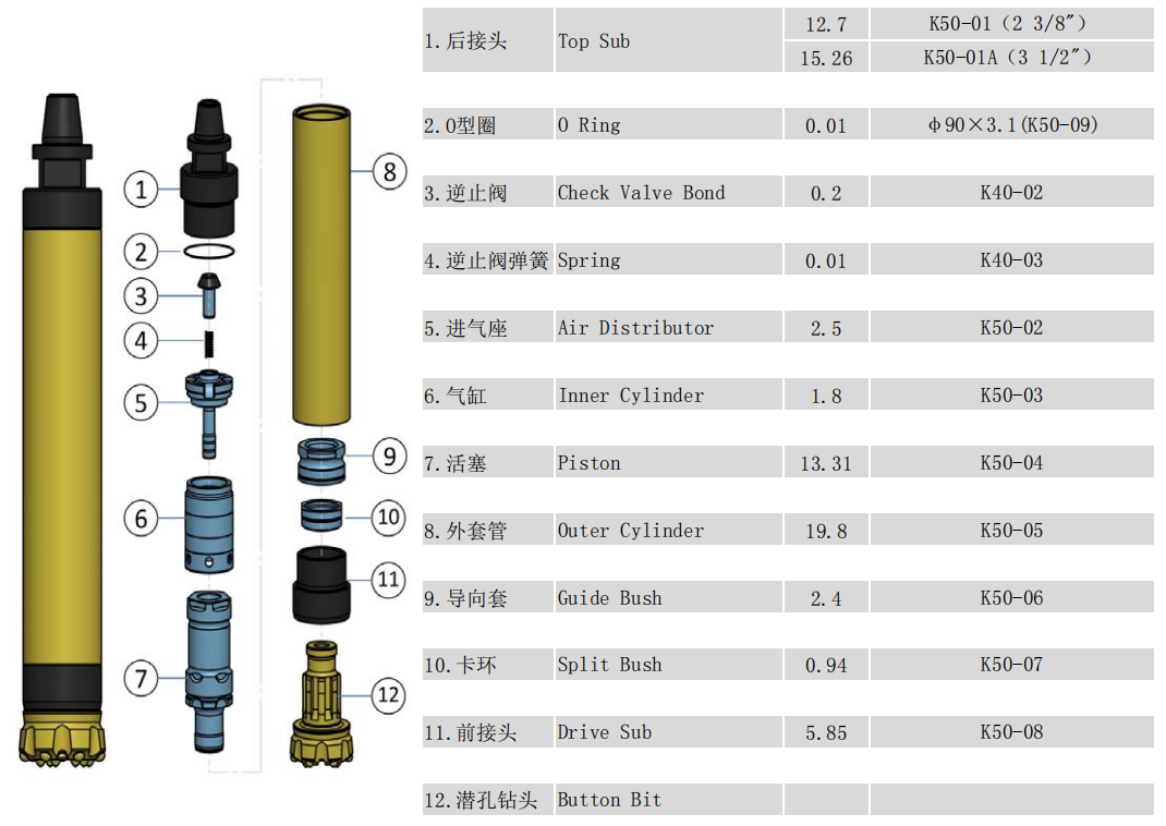 Kaishan K50 DTH Hammer for Mining & Water Well Drilling