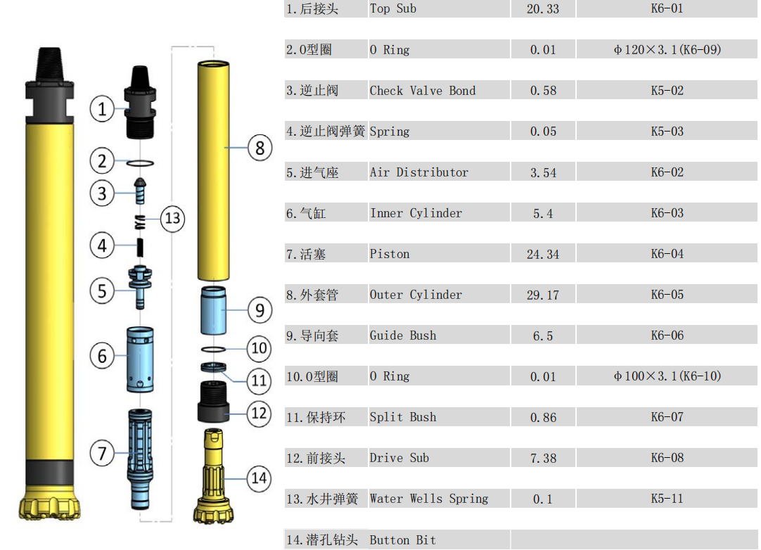 Kaishan K6 DTH Hammer for Mining & Water Well Drilling
