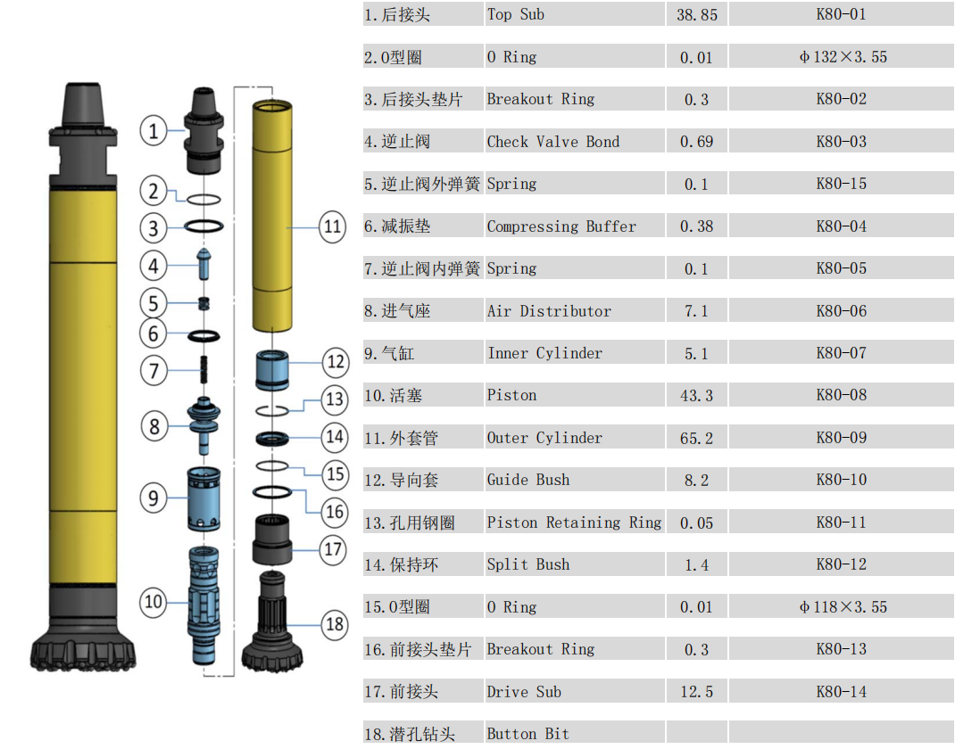 Kaishan K80 DTH Hammer for Mining & Water Well Drilling