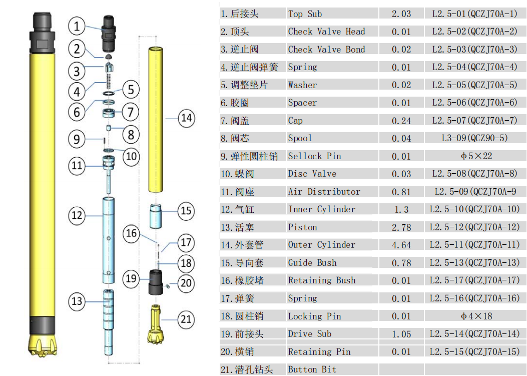 Kaishan L2 DTH Hammer for Water Well & Mining Drilling